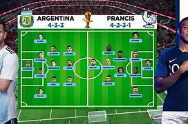 Pertandingan Piala Dunia 2022 Final Argentina Vs Prancis